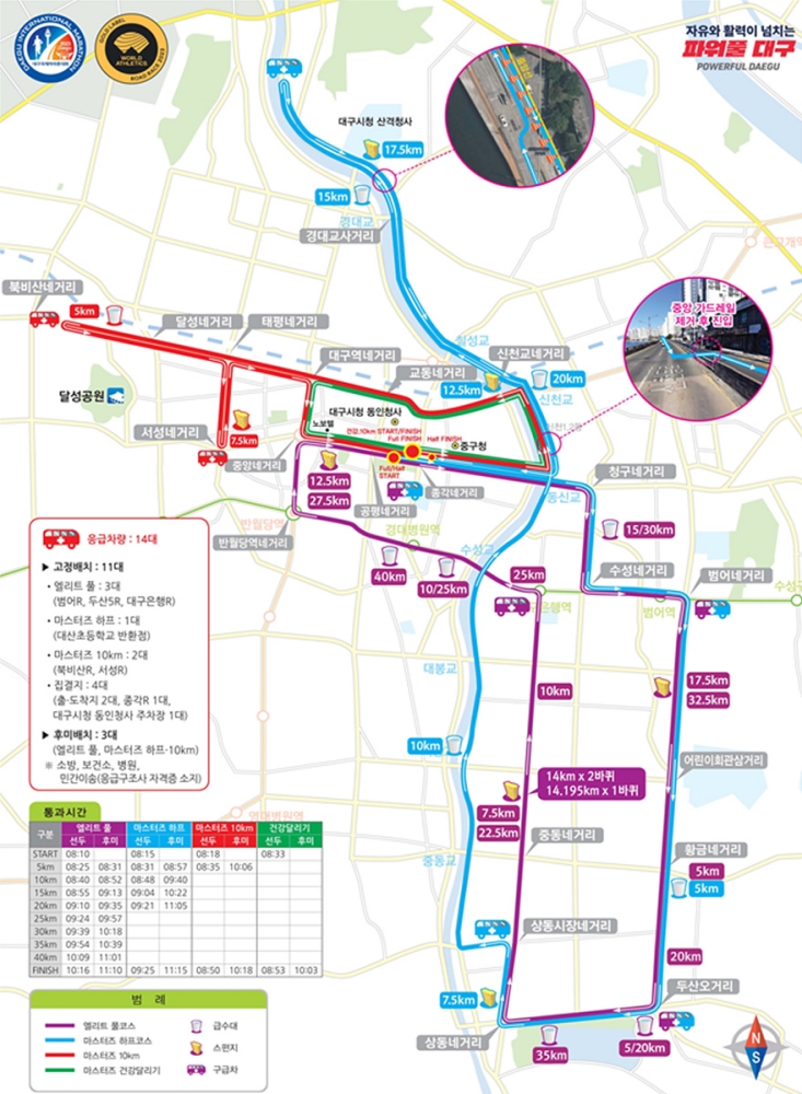 2023 대구국제마라톤대회 전체 코스