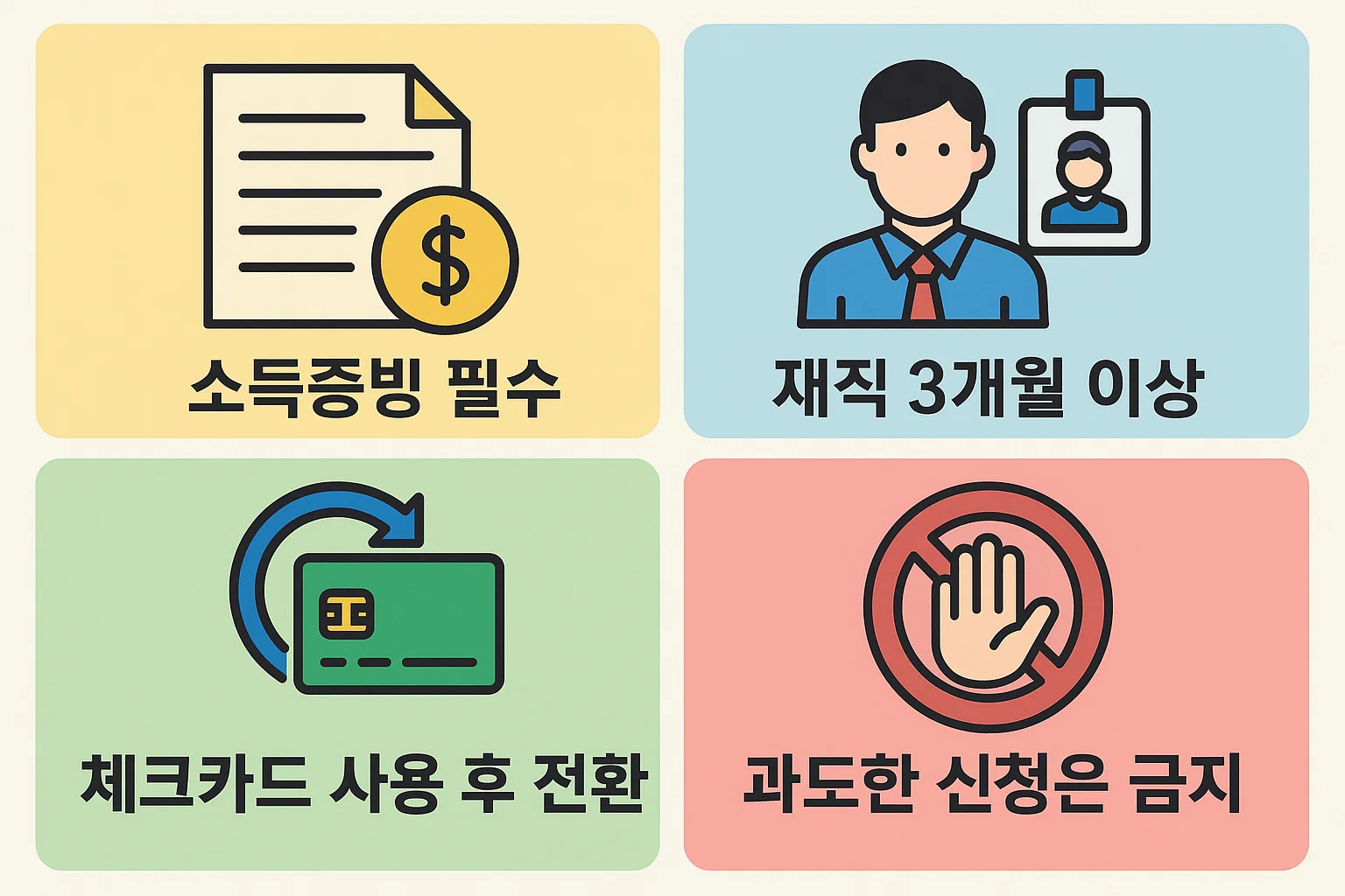 소득증빙, 재직 3개월 이상, 체크카드 사용 이력 등 사회초년생이 신용카드 발급 전 준비해야 할 조건을 정리한 인포그래픽. 과도한 신청 방지 팁 포함.