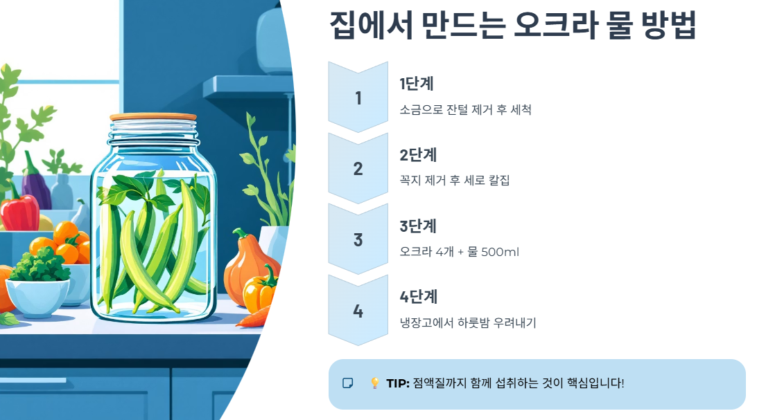 집에서 만드는 오크라 물 방법