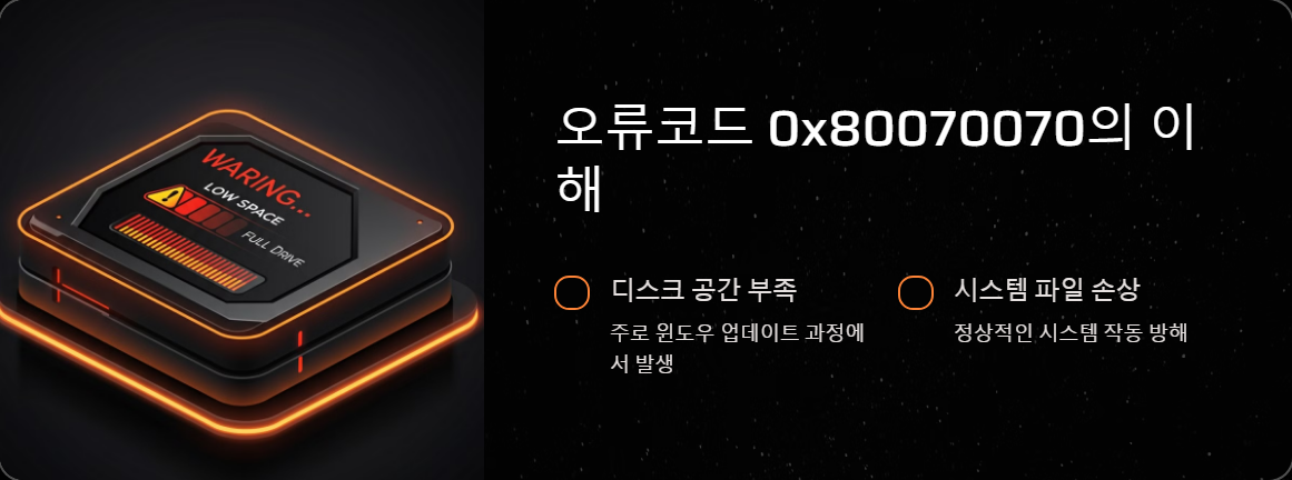 윈도우10오류