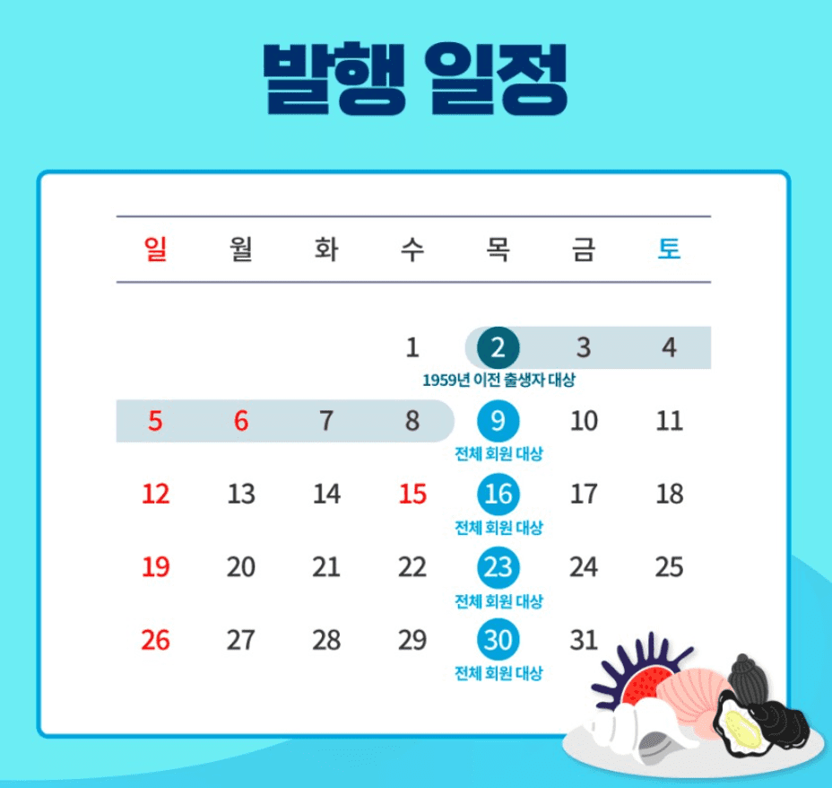 수산대전 제로페이 모바일 상품권 구매방법 5월 발행일정