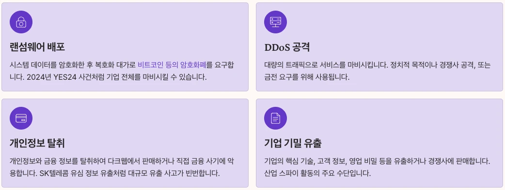 블랙햇 해커 개요 정리