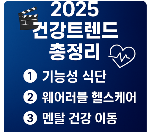 2025 건강 트렌드 총정리 관련 사진