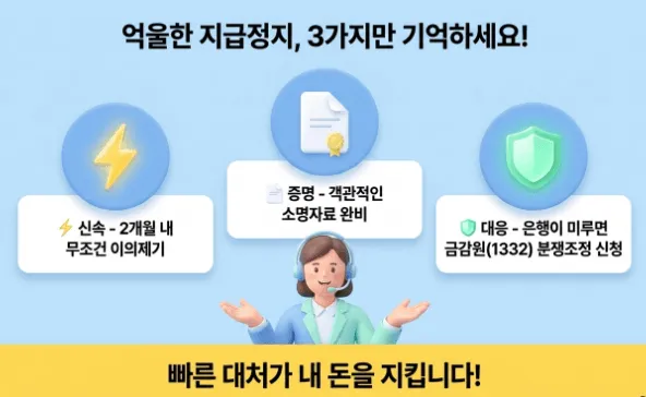 억울한 사기이용계좌 지급정지 상황에서 기억해야 할 핵심 3가지를 요약한 인포그래픽입니다. 첫째 신속하게 2개월 내 무조건 이의제기, 둘째 객관적인 소명자료 완비로 증명, 셋째 은행이 미루면 금감원 1332 분쟁조정 신청으로 대응이라는 행동 요령을 한눈에 보여주며, 빠른 대처가 내 돈을 지킨다는 메시지를 전달합니다.