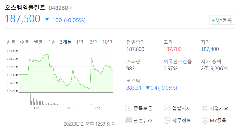 임플란트 관련주