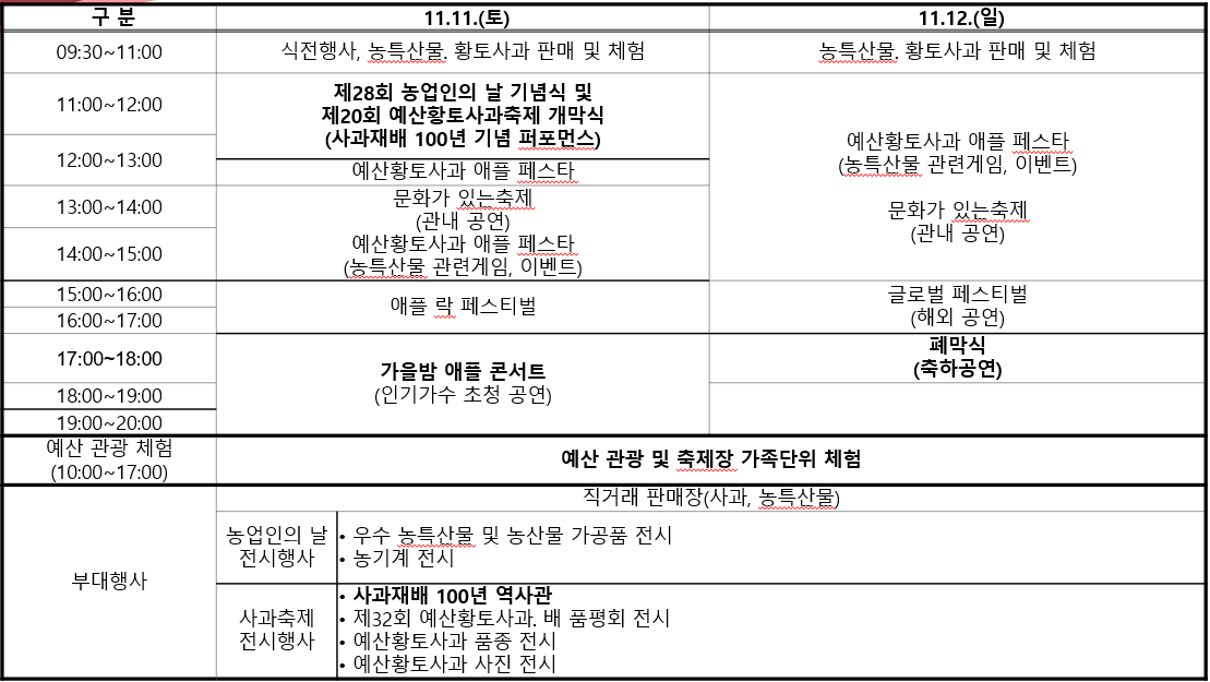 예산 황토사과 축제 일정