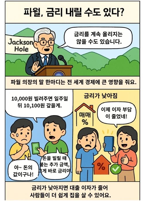 잭슨홀에서 파월 의장이 금리 정책을 언급, 아이들 대화로 금리 개념 설명, 금리 인하 시 가족의 대출 부담 완화 장면에 대해 설명하는 4컷 만화
