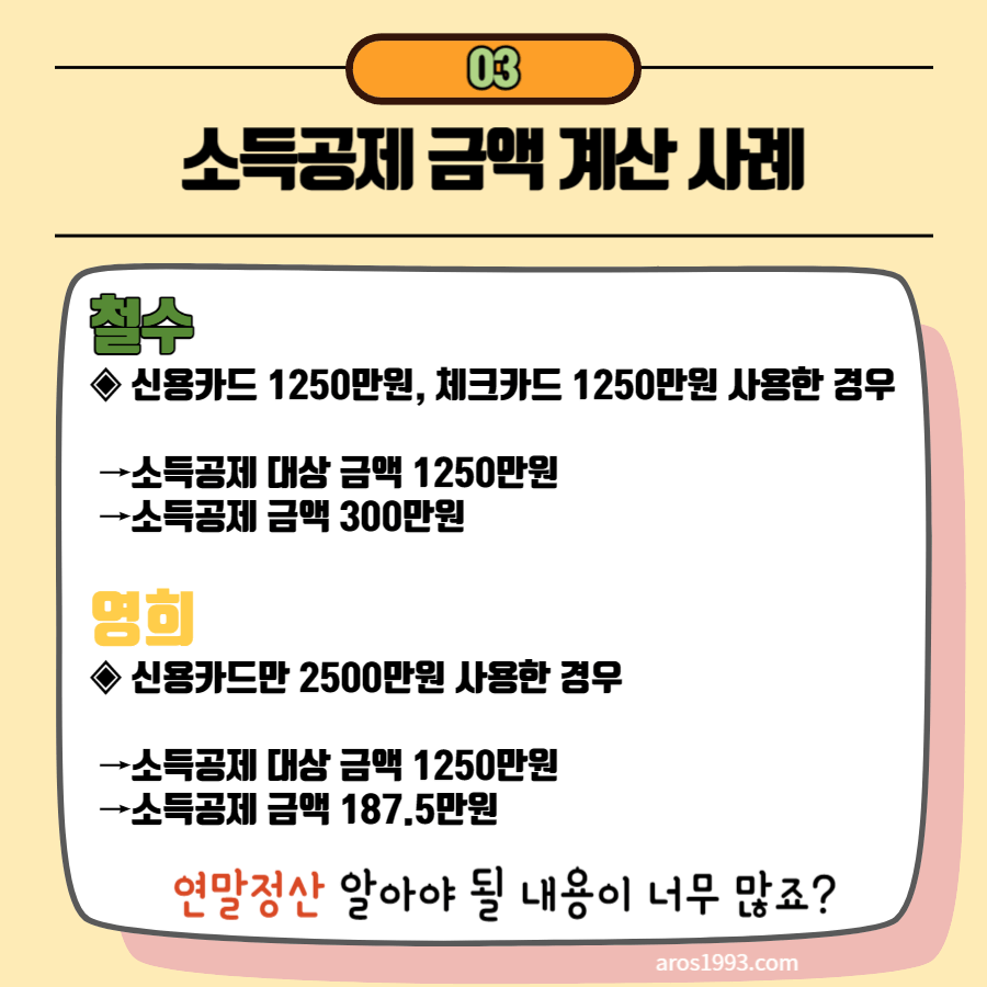연말정산 신용카드 소득공제 100% 받는 방법