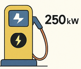 2025년 전기차 보조금