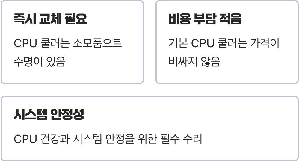 부팅 시 'CPU Fan Error' 메시지, 무시해도 괜찮을까?