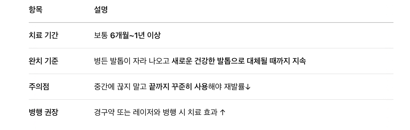 치료 기간 및 주기