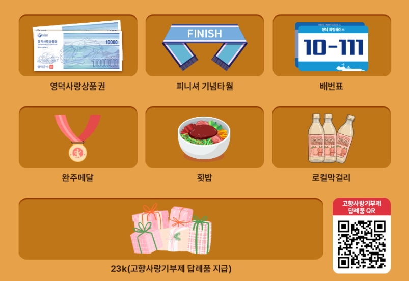 2025-영덕블루로드-코리아둘레길-트레일런-기념품