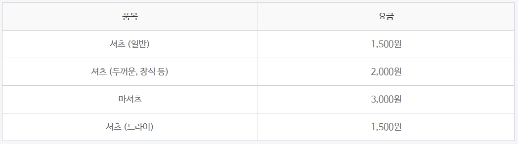 크린토피아세탁가격