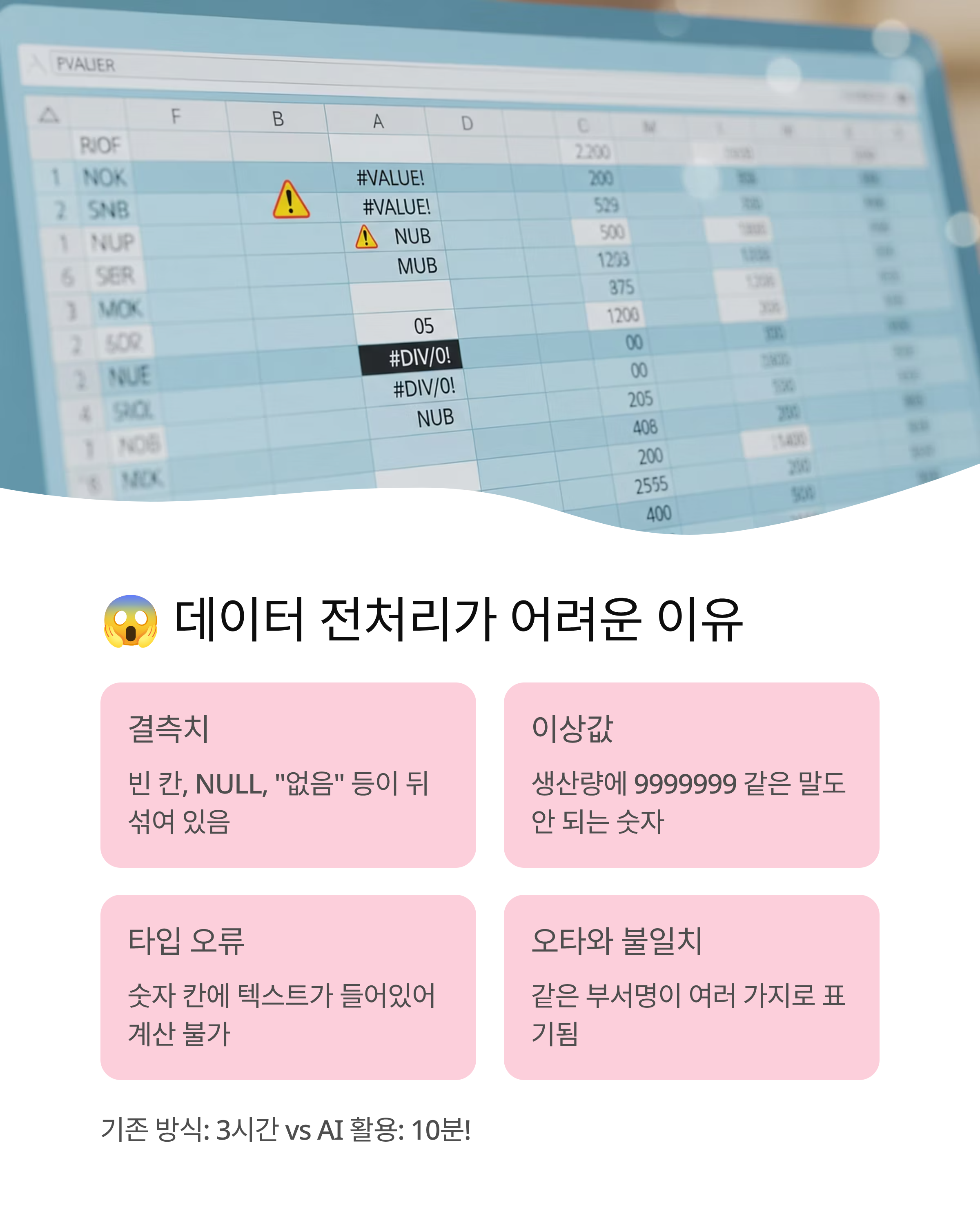 AI로 10분 만에 끝내는 스마트 데이터 전처리 - 더 이상 Excel에서 고생하지 마세요!