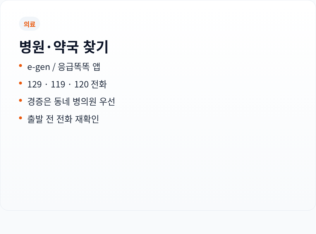 1. 문 여는 병원&middot;약국 확인
