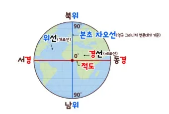 위도 경도 위치찾기 검색 사용법_30