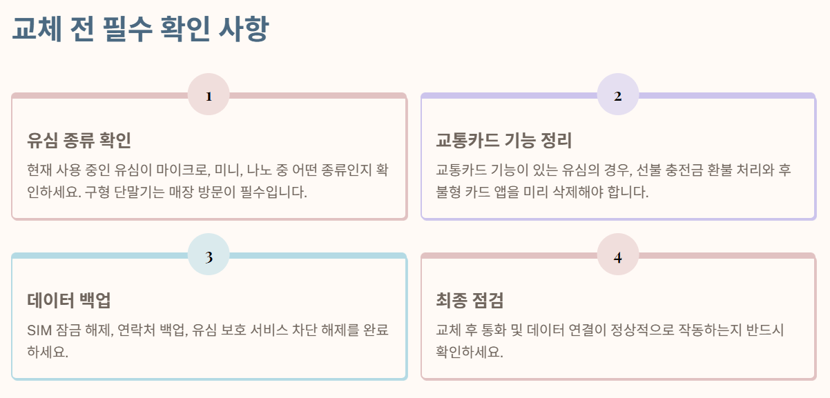 KT 유심 무상교체 신청 안내