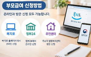 부모급여 지급대상&middot;신청방법, 2026년 부모급여 얼마나 받을까?