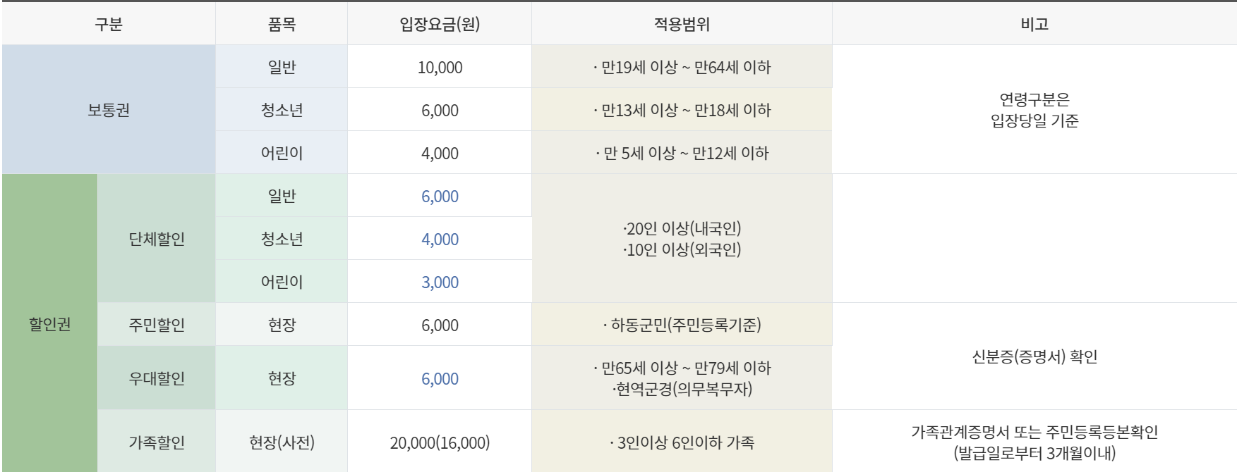 하동 야생차문화축제