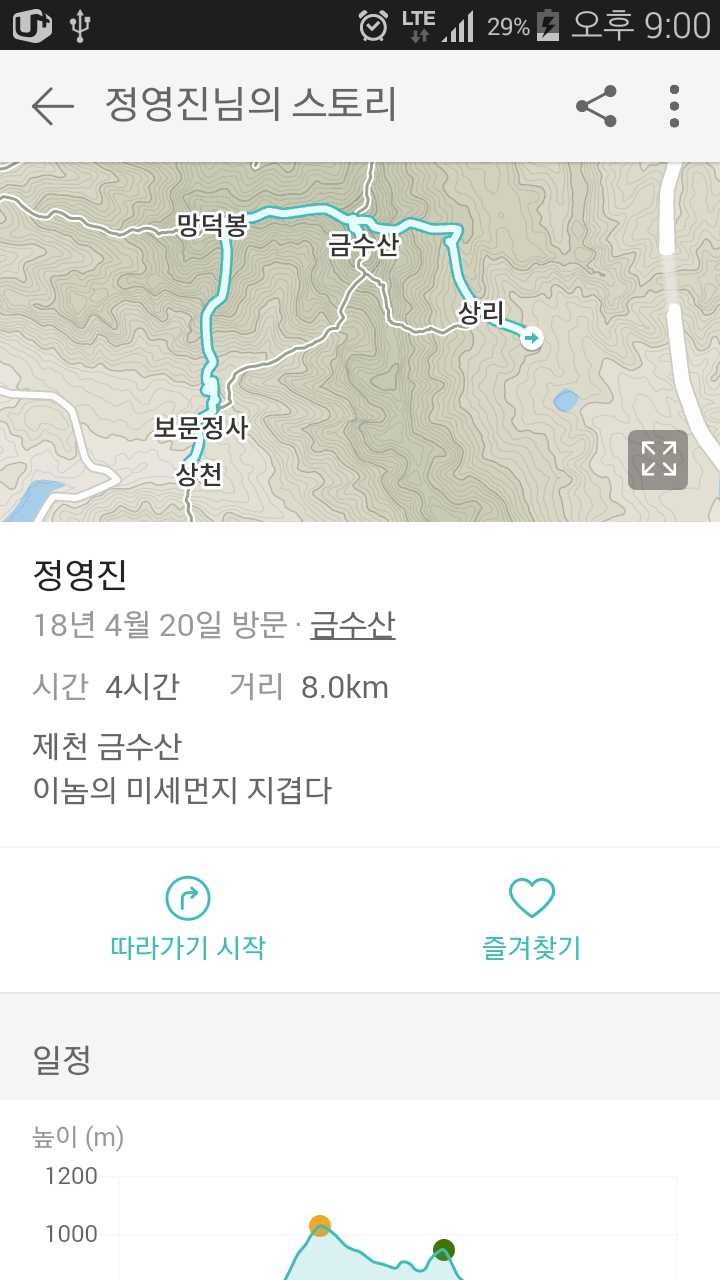 100대 명산 등산하기 서른세번째 제천 금수산 비경과 전설이 살아 숨 쉬는 충북의 대표 명산