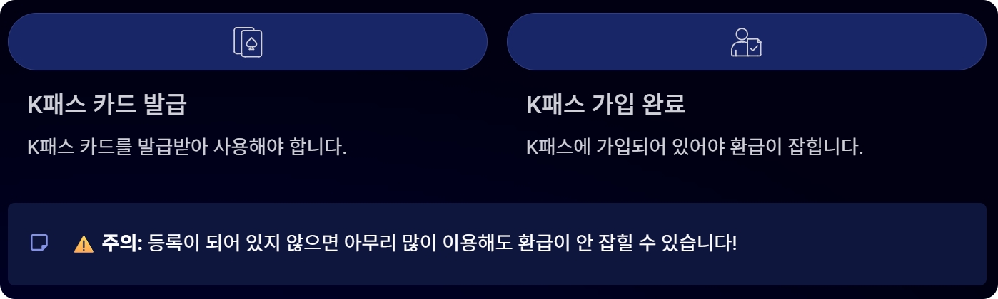 K-패스 모두의 카드