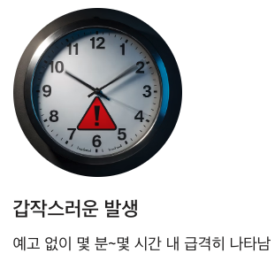 뇌졸중 전조 갑작스러운 발생