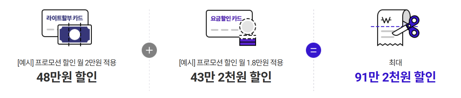 SKT-S25-사전예약-제휴할인