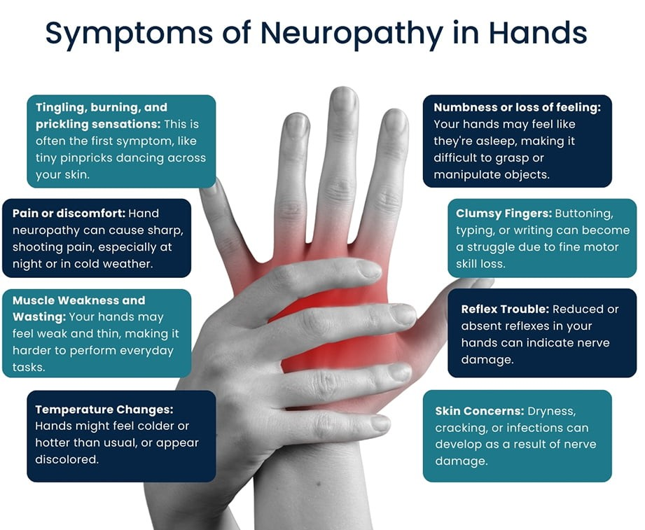 살갗이 찌릿찌릿한 느낌의 효과적인 치료법