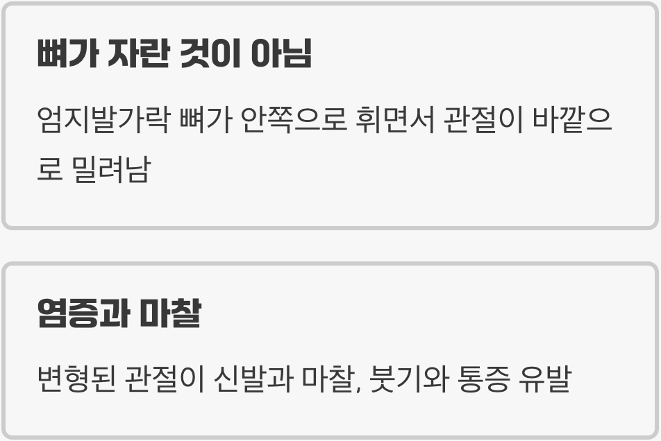 무지외반증, 뼈가 '자라난' 것이 아니다
