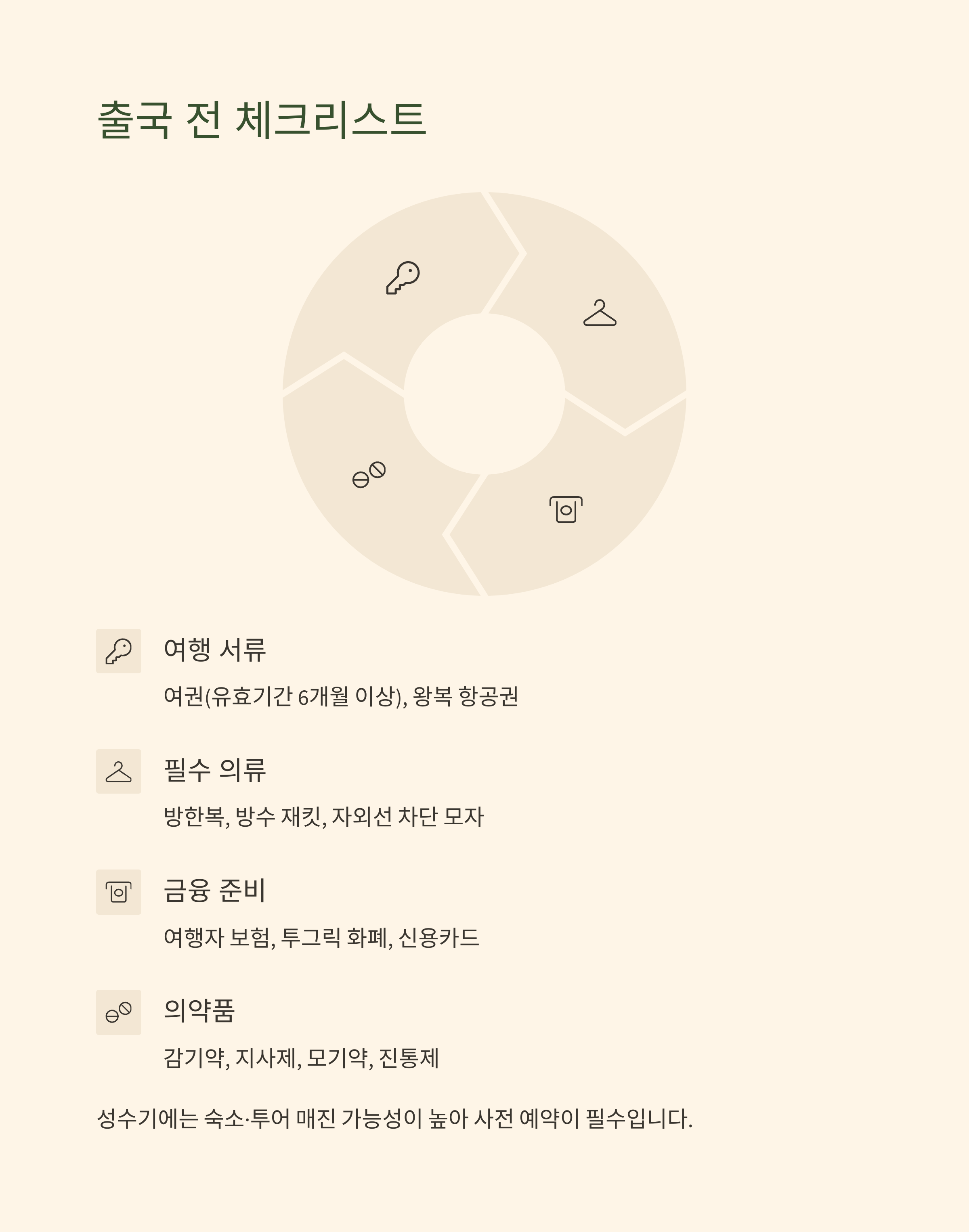 출국 전 체크리스트