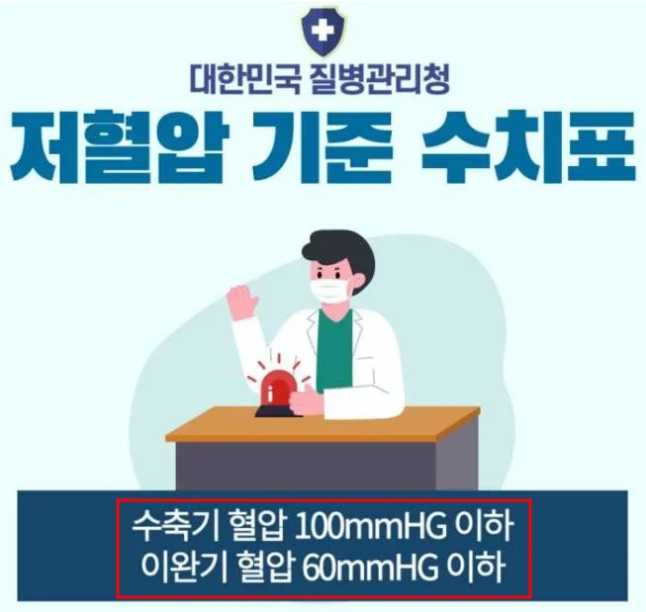저혈압 수치
