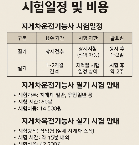 지게차운전기능사 필기 실기 시험일정 및 비용 총정리