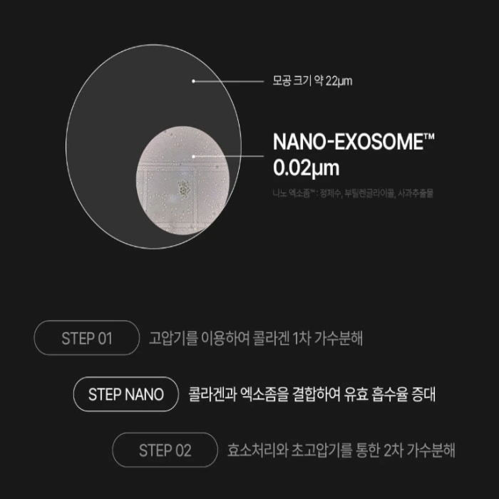 프롬메디 넥마스크 내돈내산 후기 부작용 성분 효과 사용법 가격