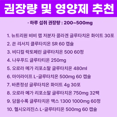글루타치온 추천