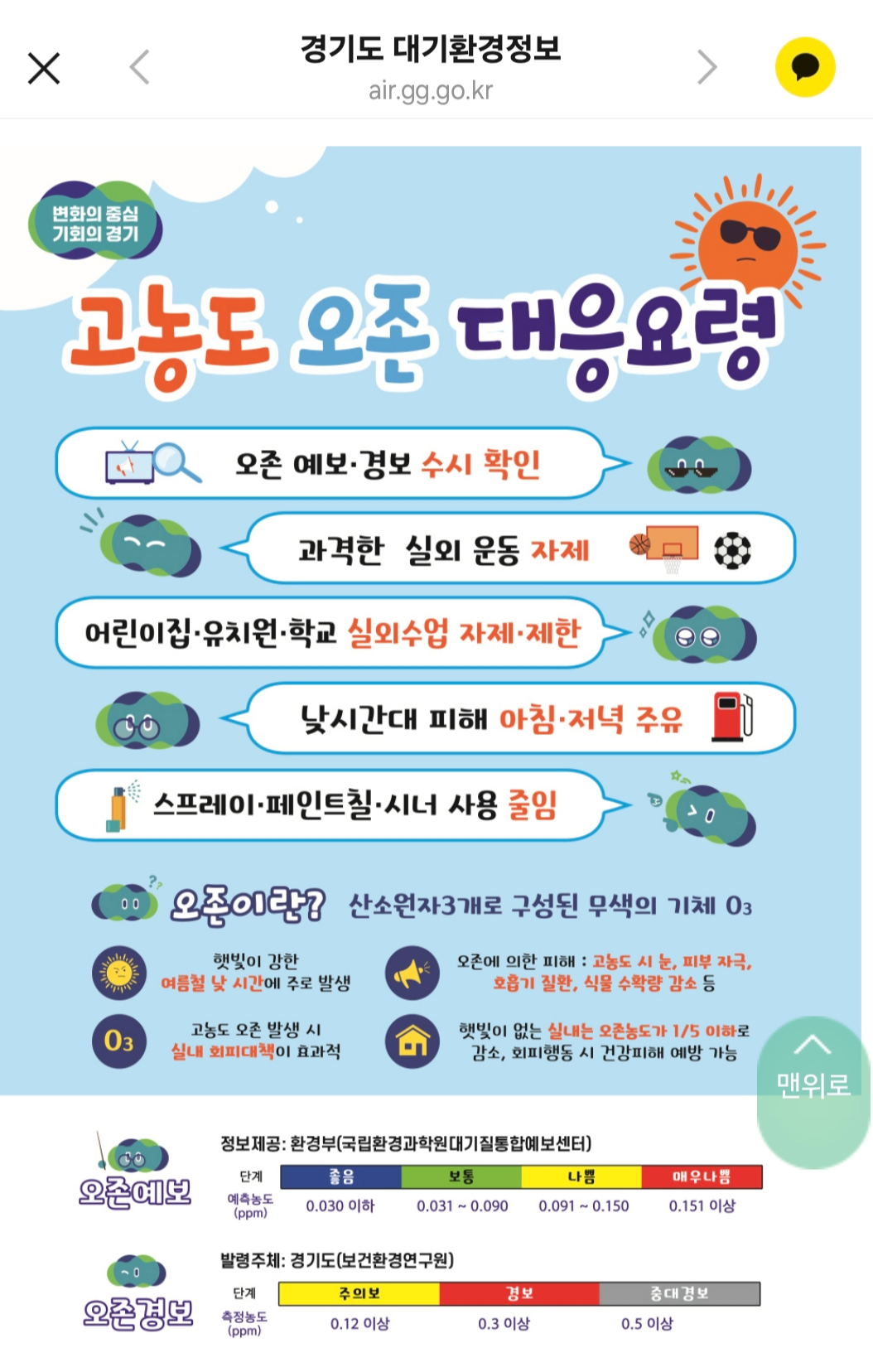 고농도 오존 대응요령 안내문