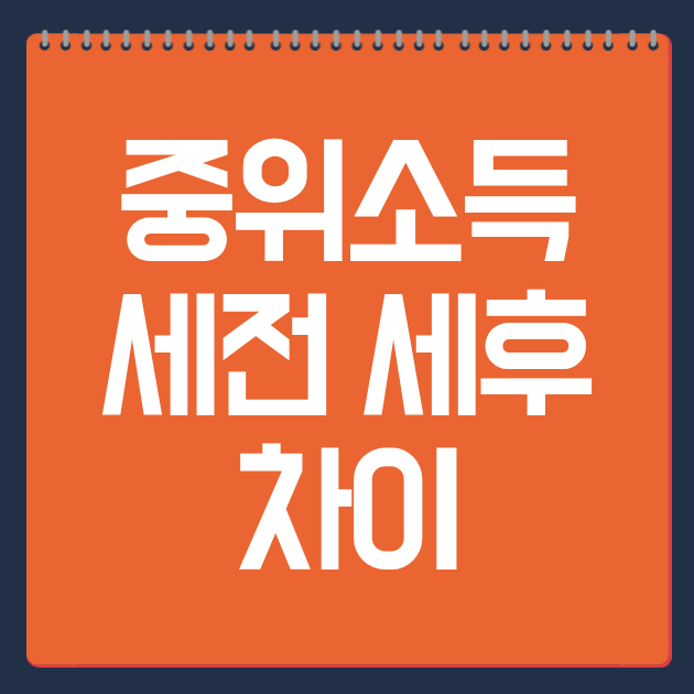 중위소득 세전 세후 차이