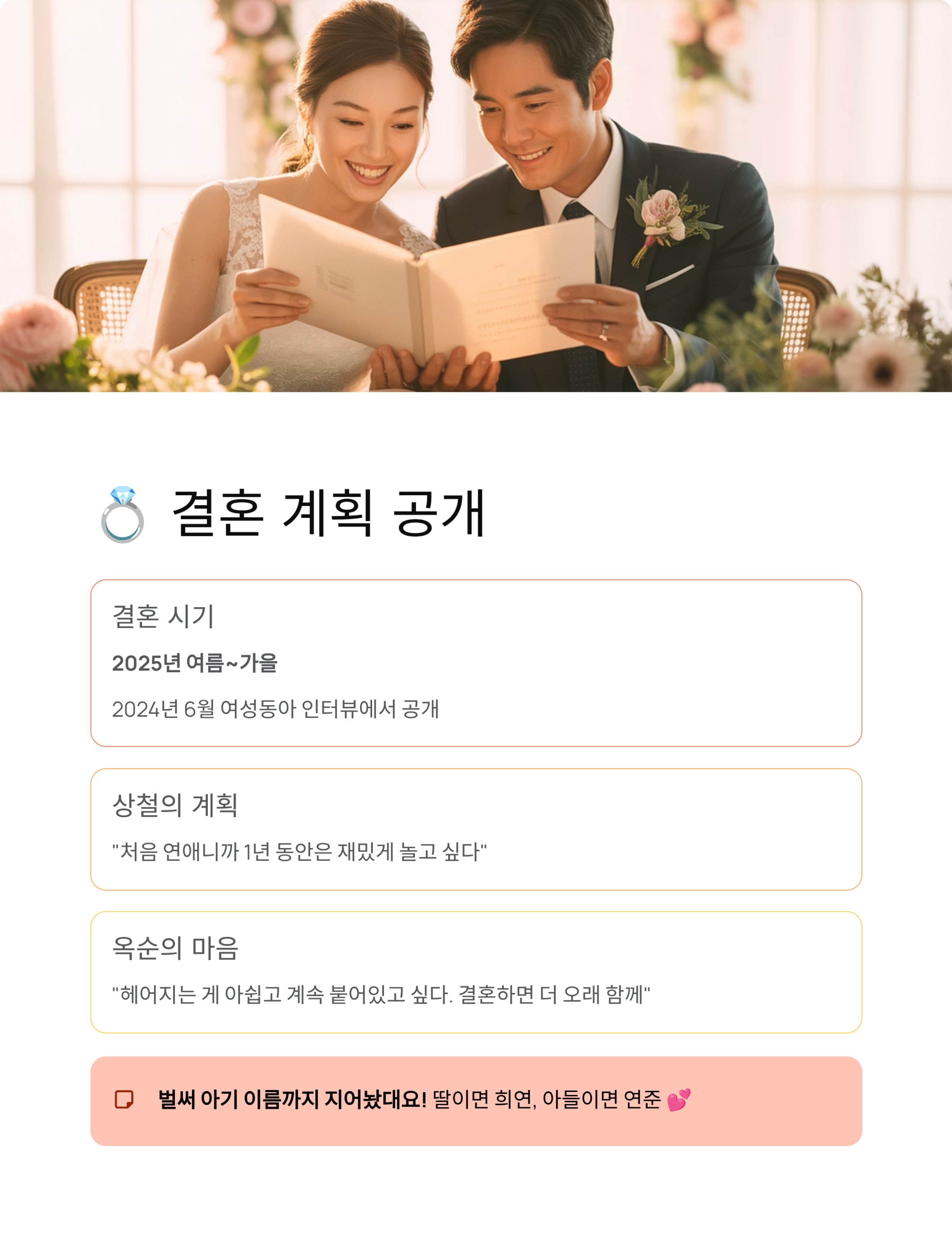 나는솔로 19기 옥순 상철 결혼 발표