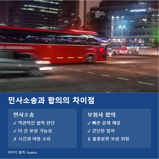 민사소송과 합의의 차이점