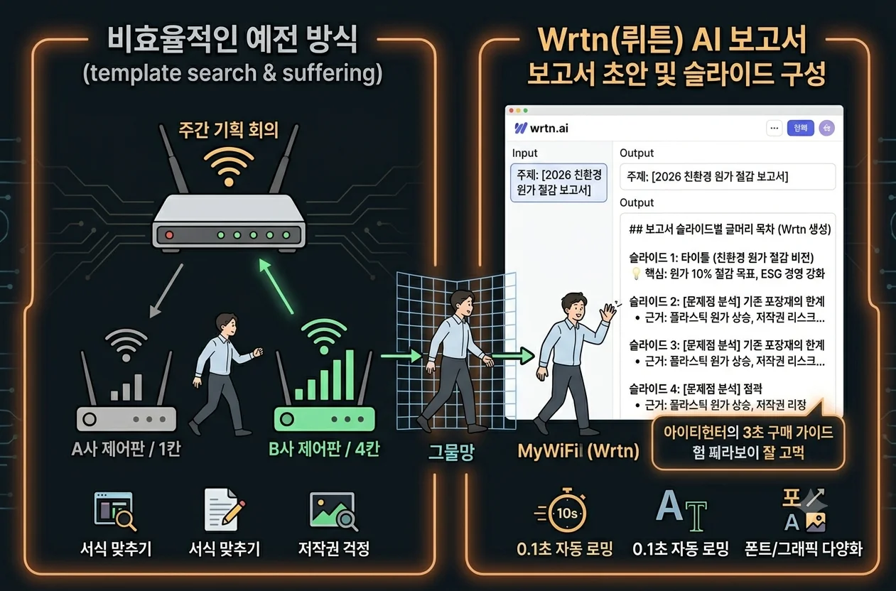 뤼튼 AI 프롬프트 입력 발표 자료 슬라이드별 핵심 내용과 대본 자동 완성 화면