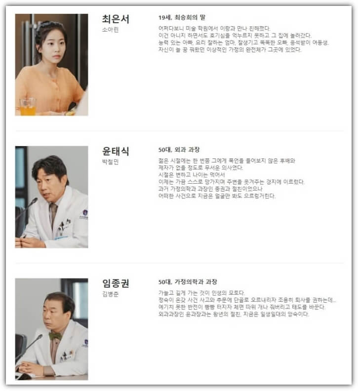 최은서-윤태식-소개