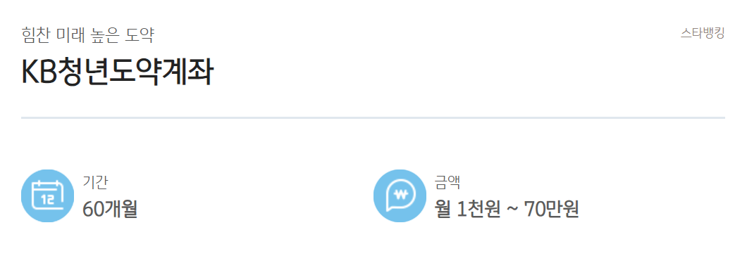 국민은행 청년도약계좌