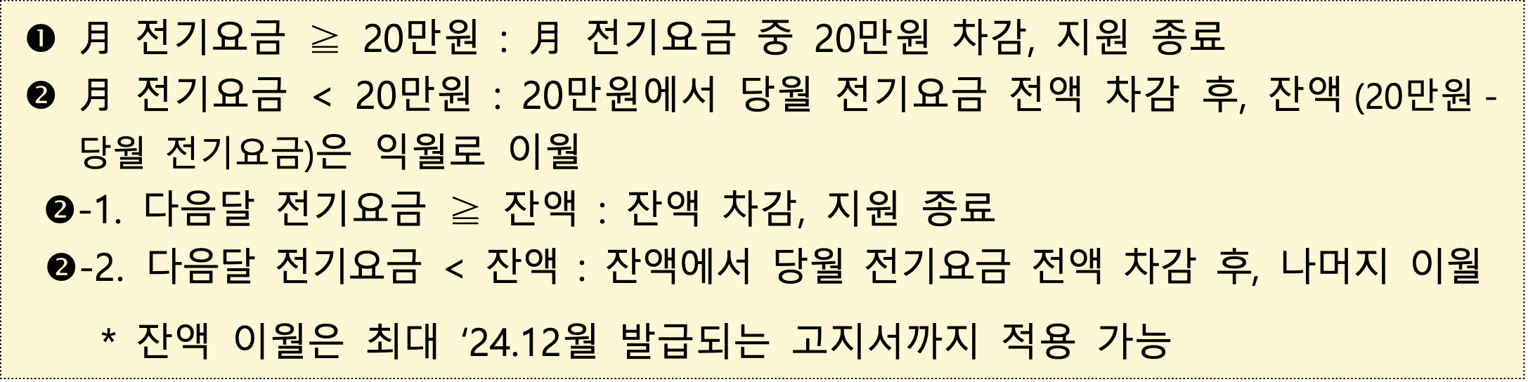 소상공인 전기요금 특별지원