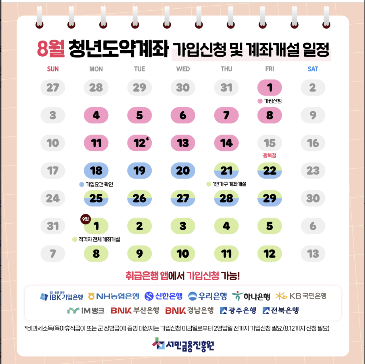 서민금융지흥원1