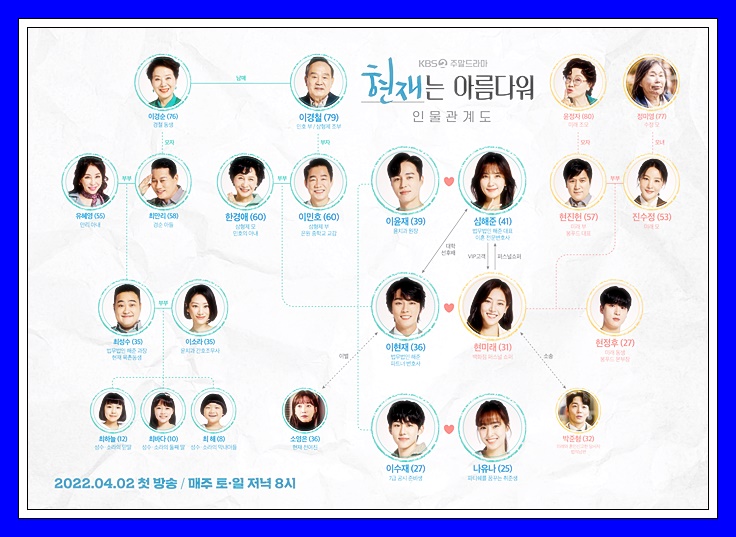 현재는-아름다워-인물관계도