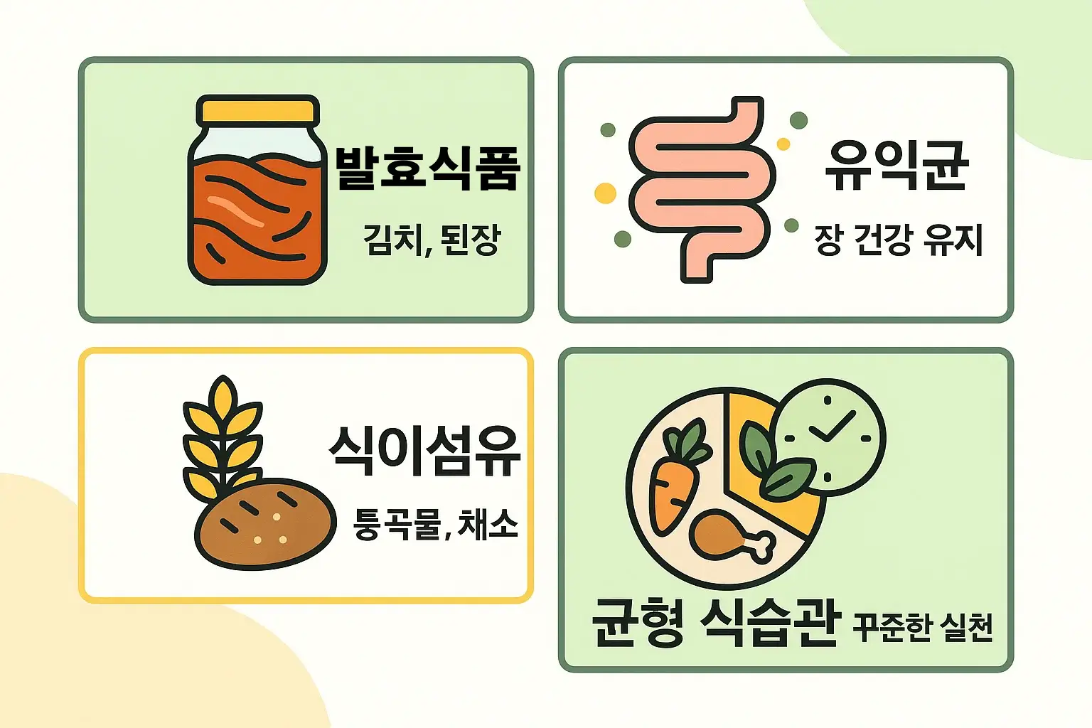 발효식품, 유익균, 식이섬유, 균형 잡힌 식단 등 장내 환경 개선을 통한 면역력 향상법을 설명한 인포그래픽입니다. 꾸준한 식습관 관리로 건강한 면역 체계를 유지하는 방법을 제시합니다.