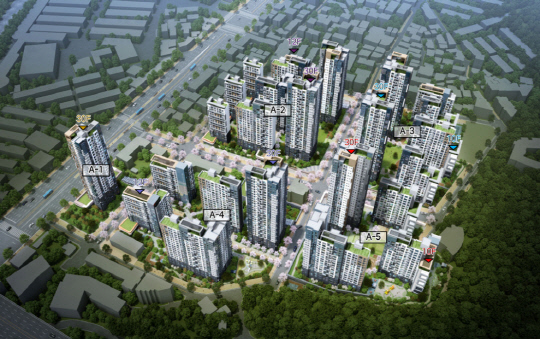 서울 시흥3·가락·신월동 모아주택 공급