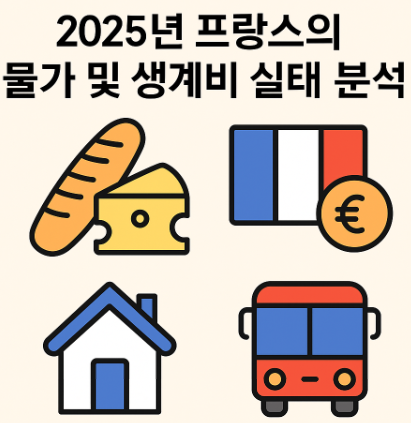 2025 프랑스 물가 사진