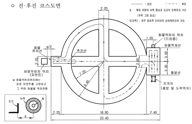 실기시험 코스 도면