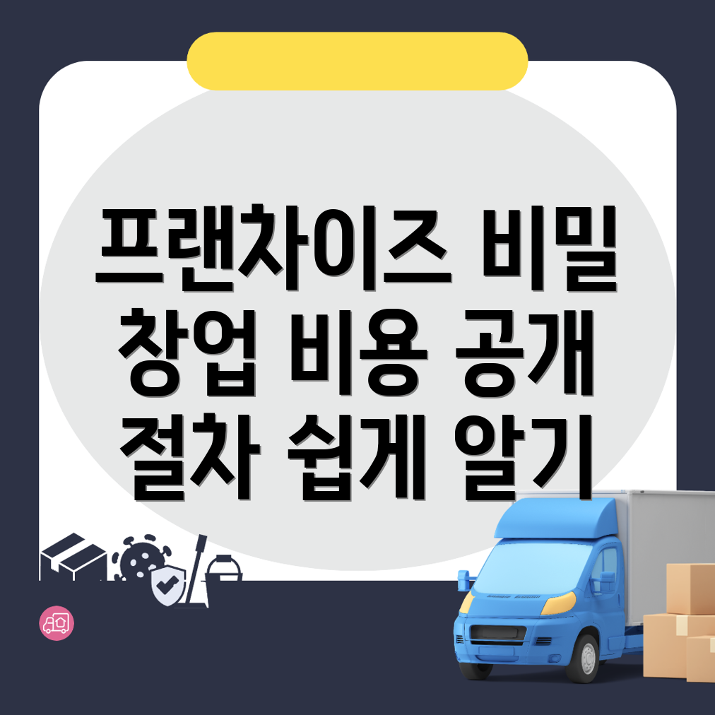 프랜차이즈 창업 비용