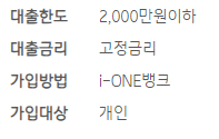 햇살론 15 취급금융기관